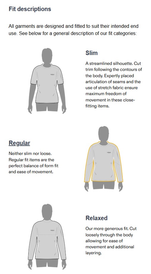 Rab_Women´s_Tee_Fit_Guide